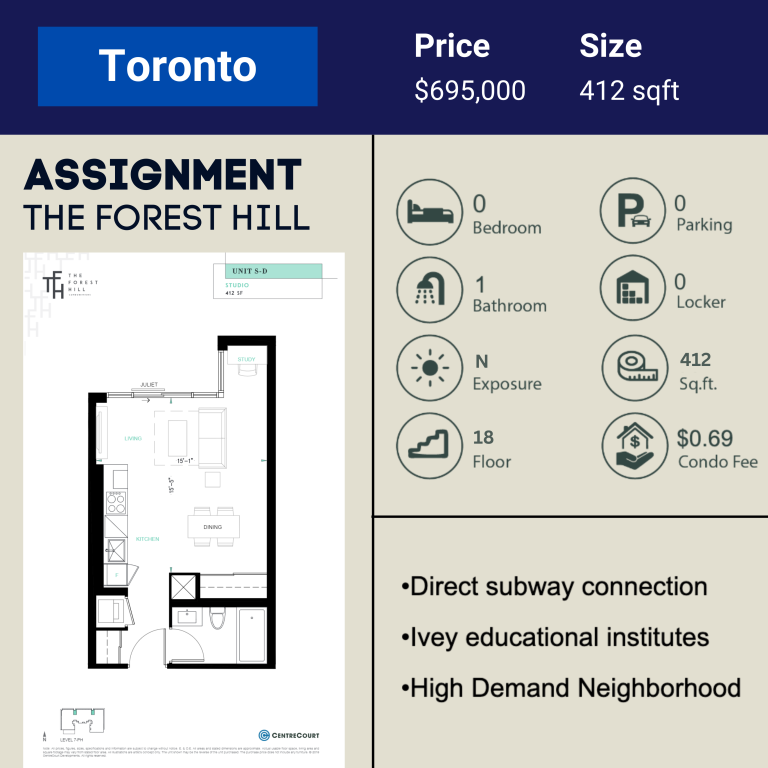 Exclusive Assignment Sales Today Get Best Price Johnson Yu